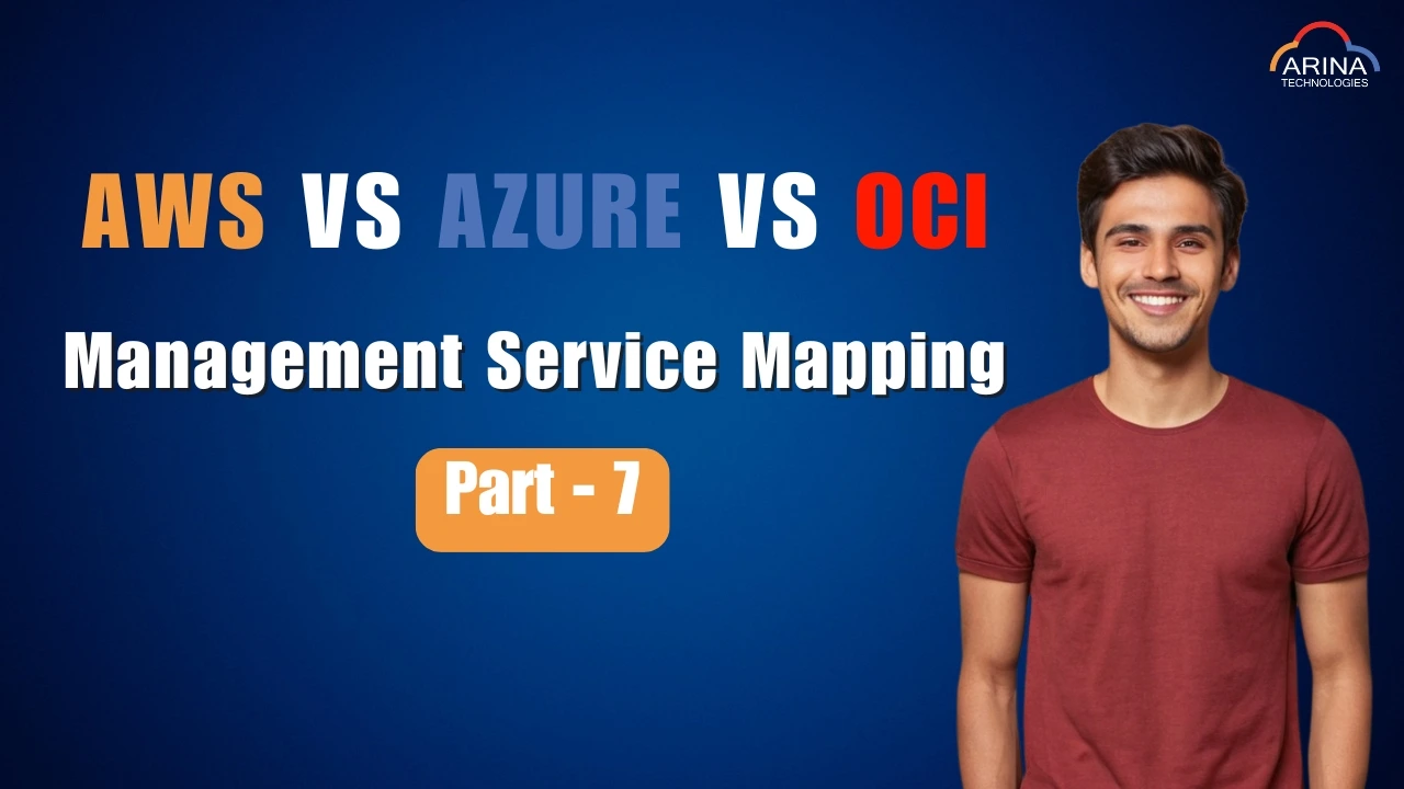 AWS vs Azure vs Oracle Cloud: Messaging and Notifications Service Mapping - Part 8