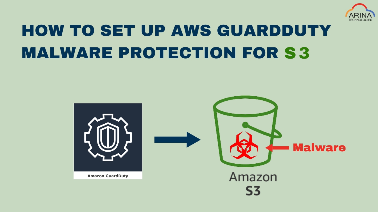 How to Set Up AWS GuardDuty Malware/Virus Protection for S3